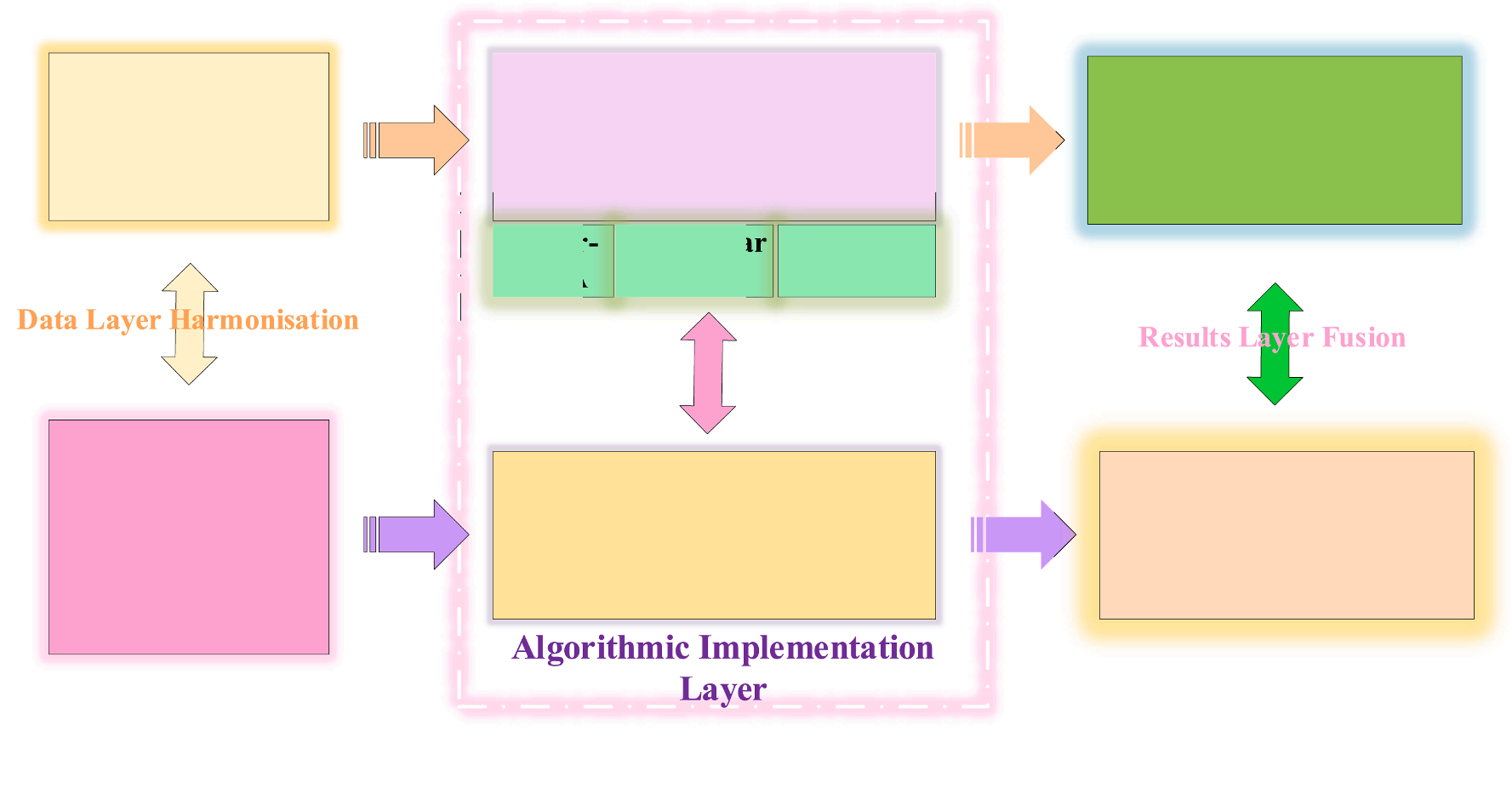 Preview for Multimodal mechanical wear fault diagnosis: Fusion of signal characterization and image information